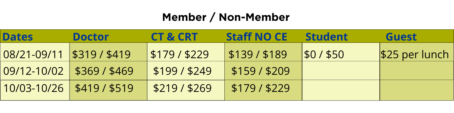 FE Pricing